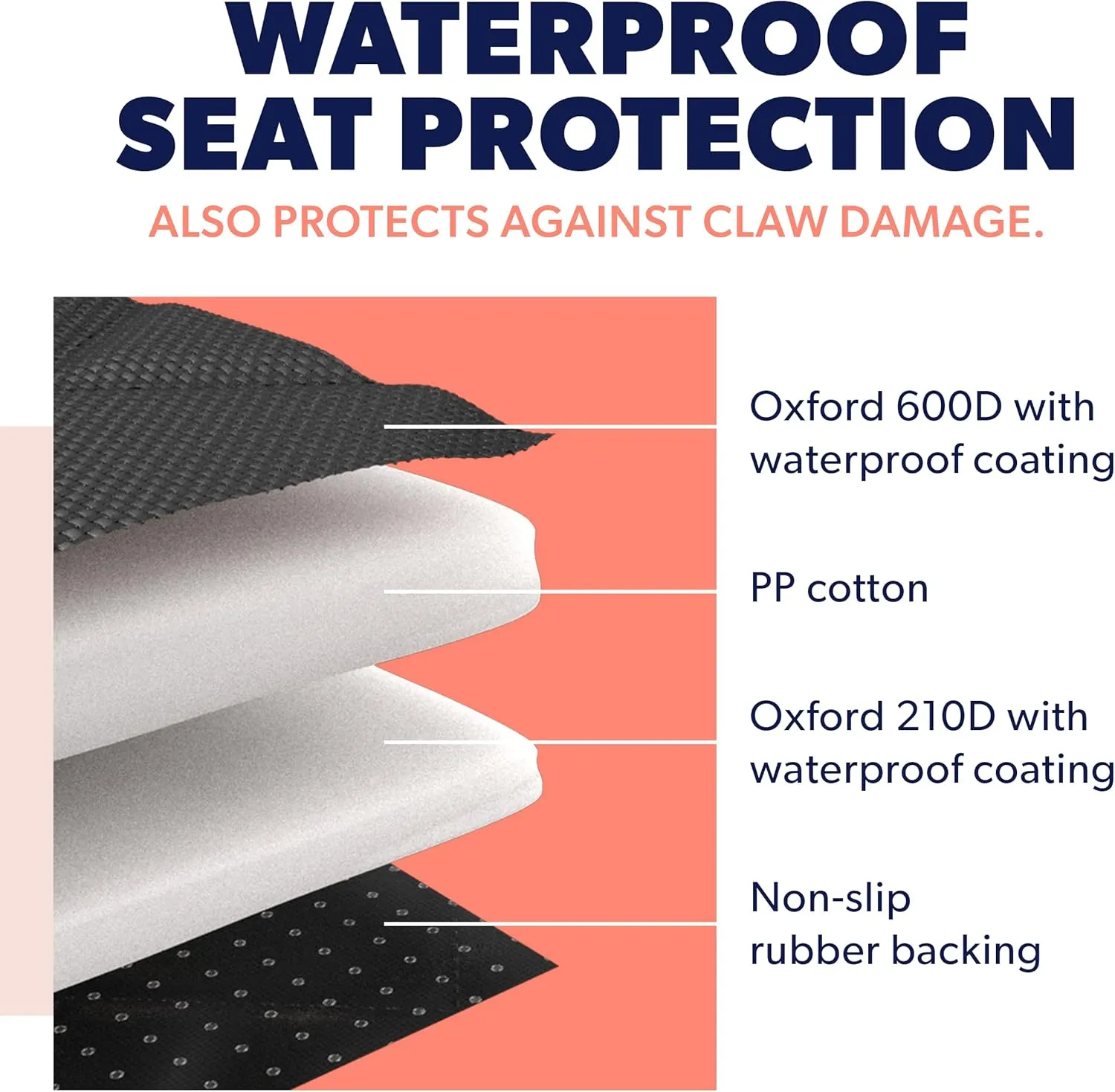 Active Pets Dog Car Seat Cover for Back Seat, Waterproof Vehicle Protector, Durable Scratch Proof Nonslip Pet Protection, Machine Washable, Black