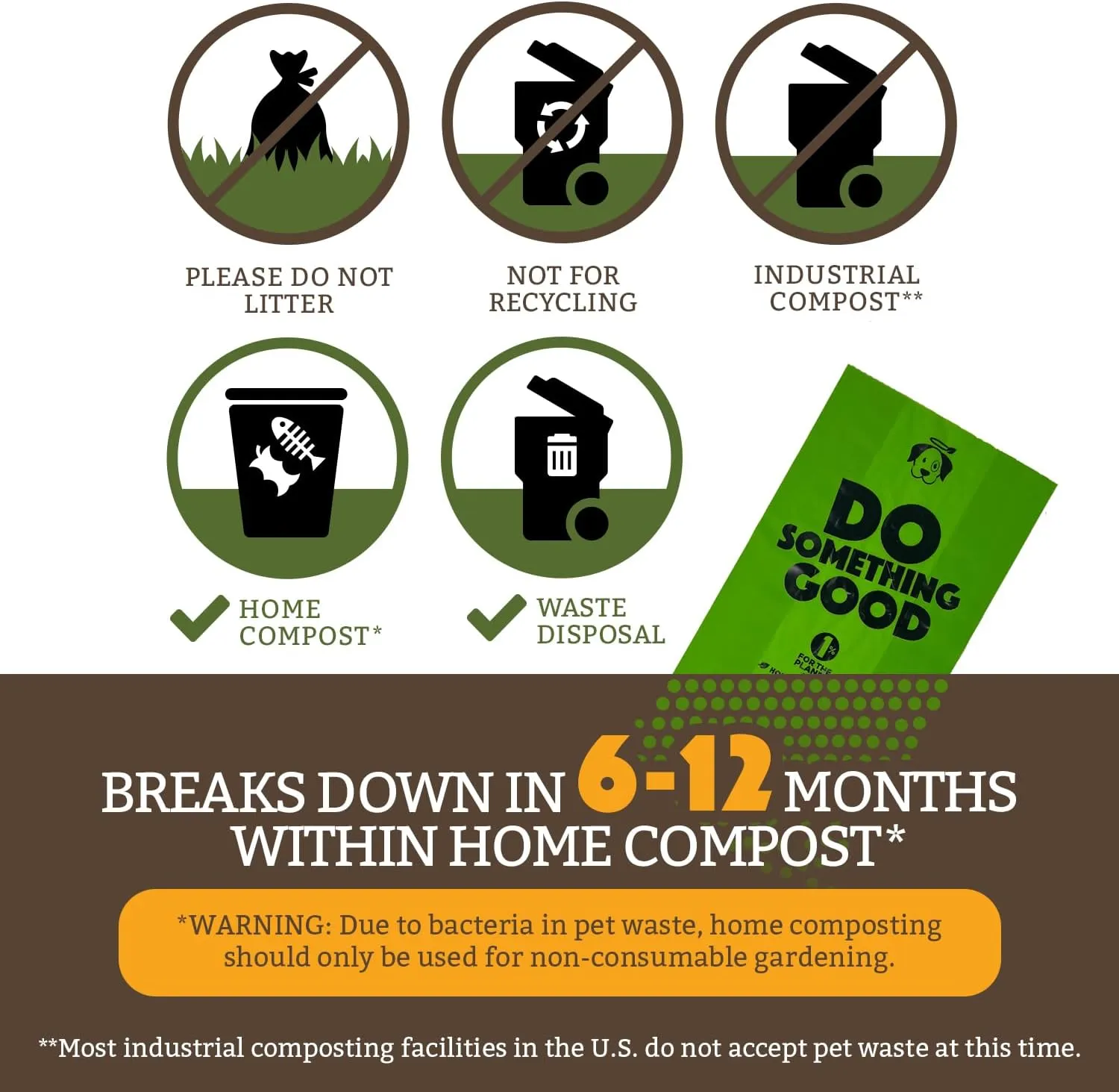 Biodegradable Poop Bags, Dog Waste Bags, Unscented, Vegetable-Based & Eco-Friendly