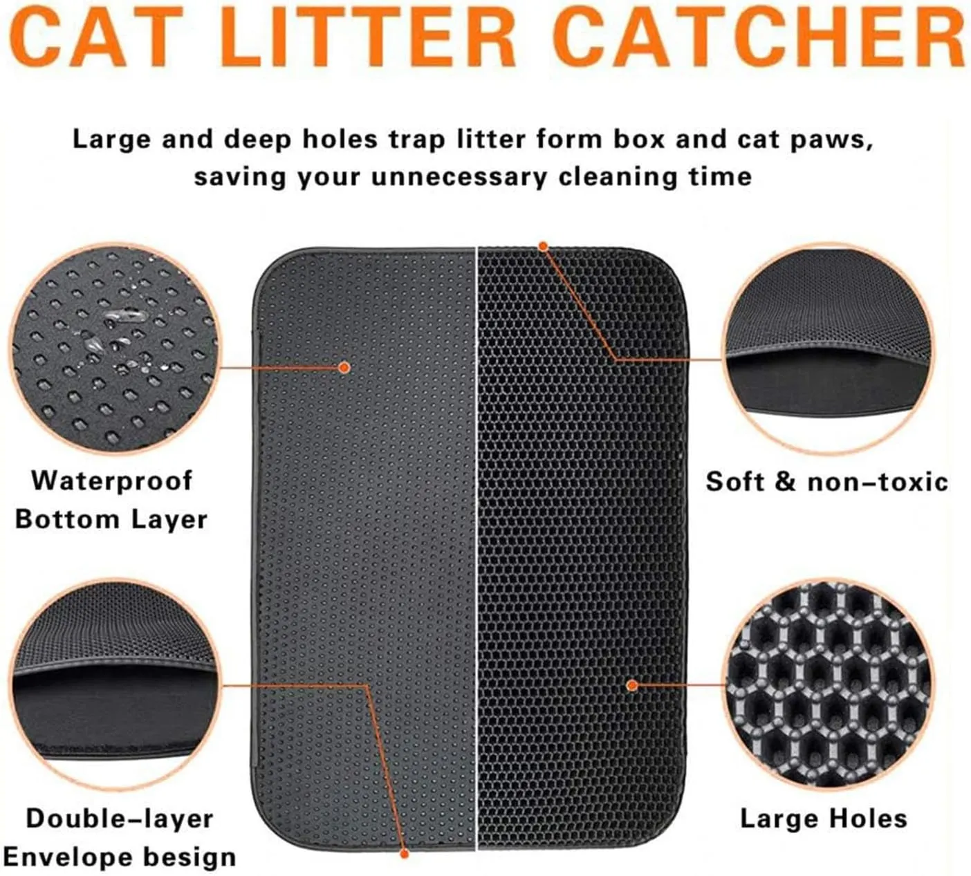 Cat Litter Mat, Honeycomb Double Layer Easy Clean Cat Litter Matt Less Waste,Soft On Paws,Non-Slip, Cat Litter Trap Mat,Green-L