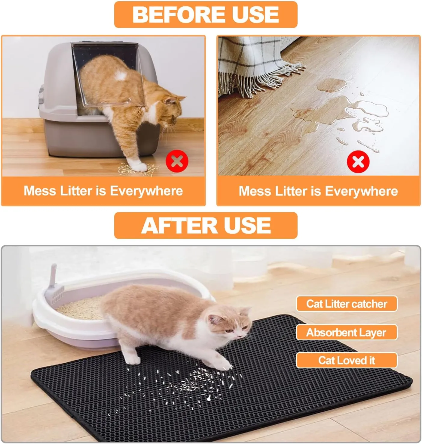 Cat Litter Mat,45"x32" Extra Large Cat Litter Box Mat,Honeycomb Double Layer Kitty Litter Trapping Mat,Soft EVA Material,Urine & Waterproof,Scatter Control,Easy Clean,Washable(Black)