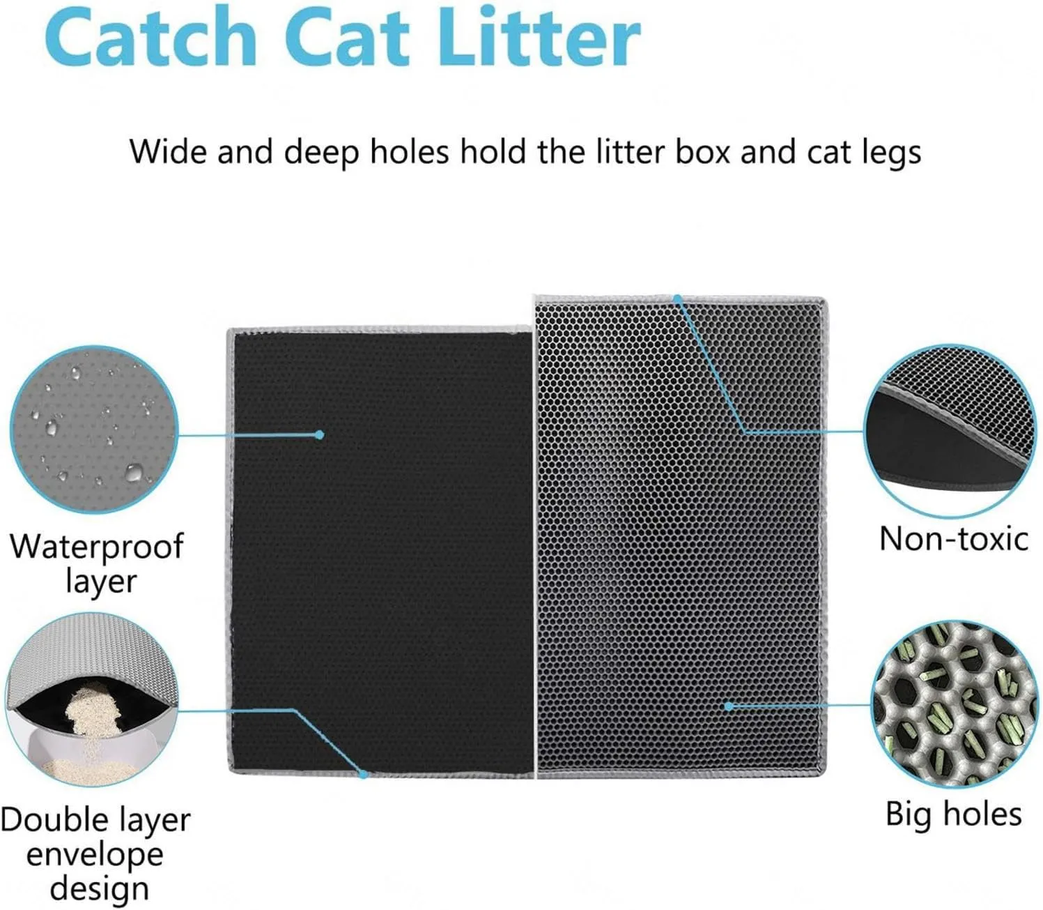 Cat Mats for Litter, 24X35In/26X46In Double Layer Easy Clean Litterbox Mat Cat Litter Trap Mat, Less Waste,Soft On Paws,Non-Slip,26X46In-Gray