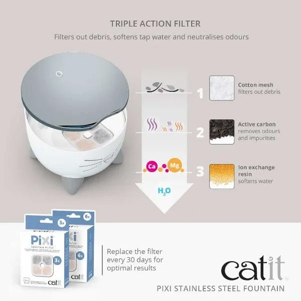 Catit PIXI Stainless Steel Fountain