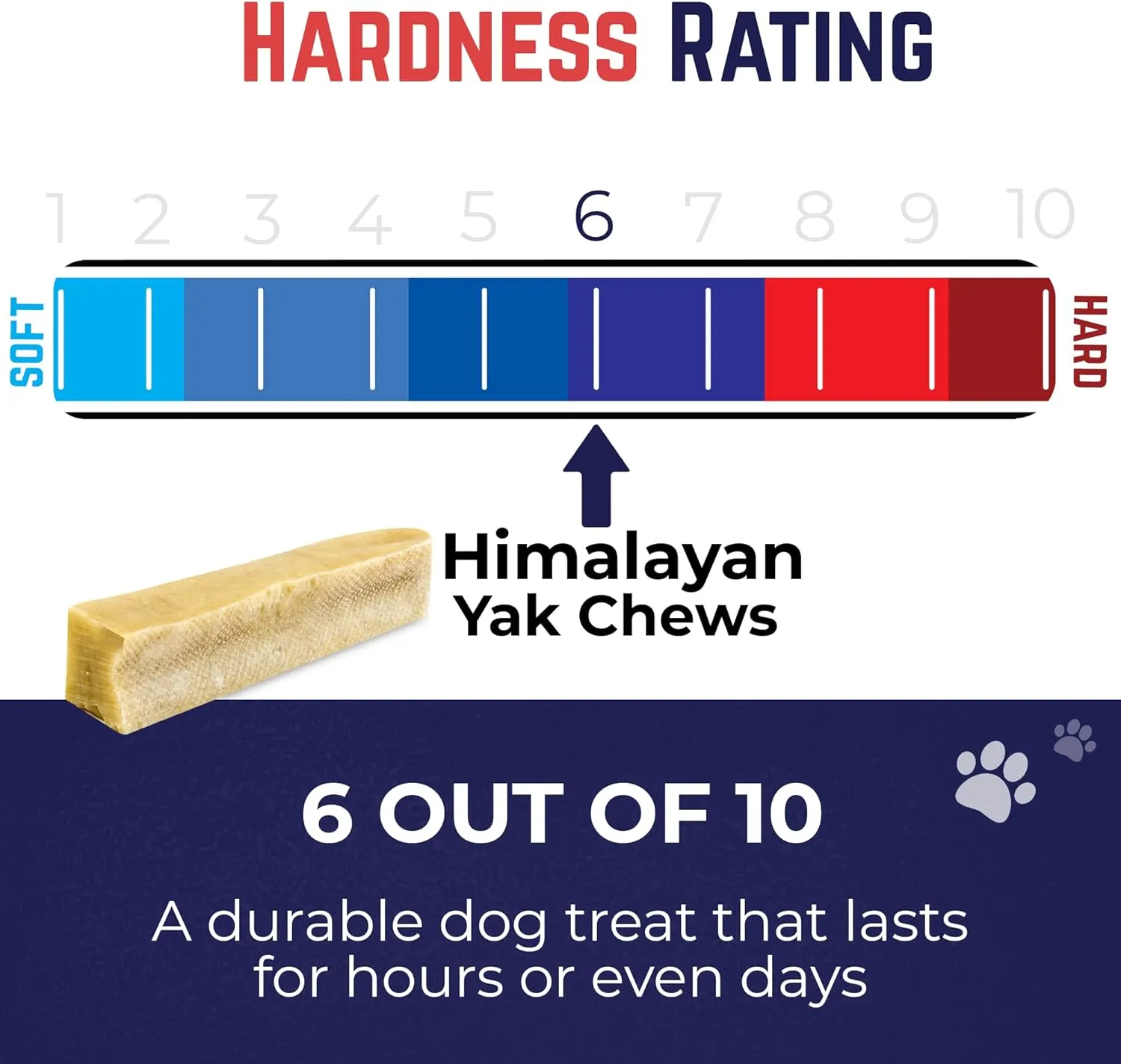 Devil Dog Pet Co. Himalayan Yak Cheese Dog Chews, Monster - 3 Pack, 100% Natural & Healthy, Lactose-Free, Long-Lasting Dog Treats, Premium Yak Milk Chew Bones for Dogs