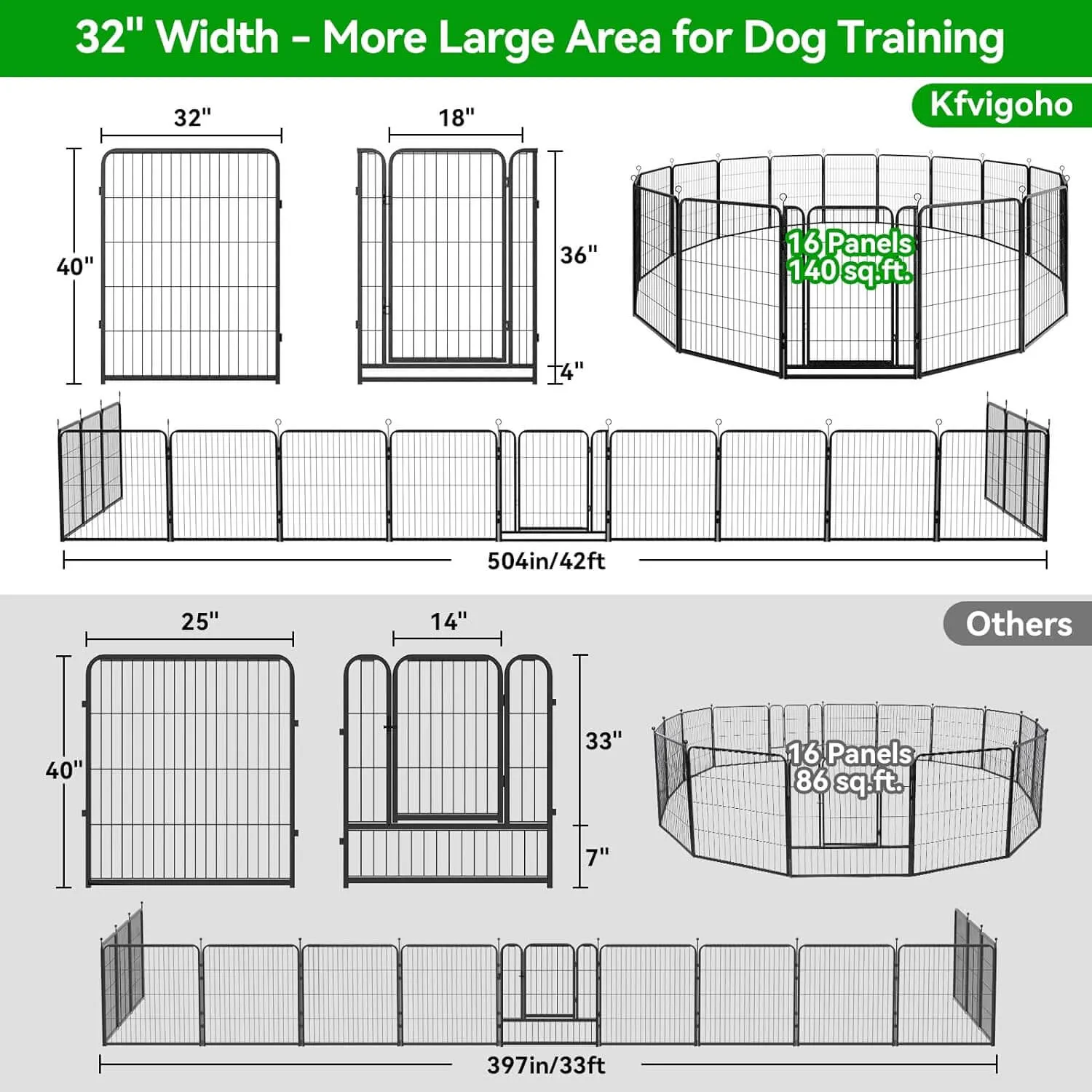Dog Playpen Outdoor