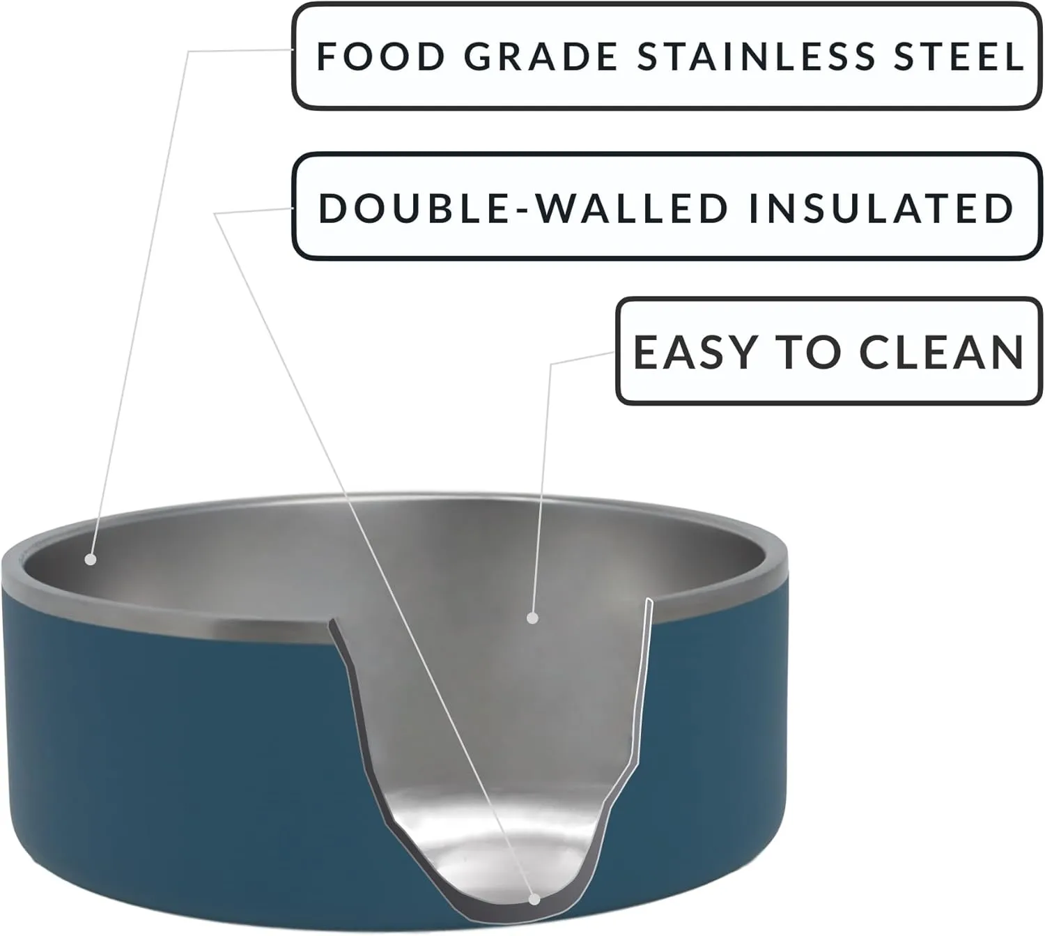 Durango Insulated Stainless Steel Dog Bowl with Nonslip Base, 64 oz. (8 Cup Capacity), Sunset Pink Color