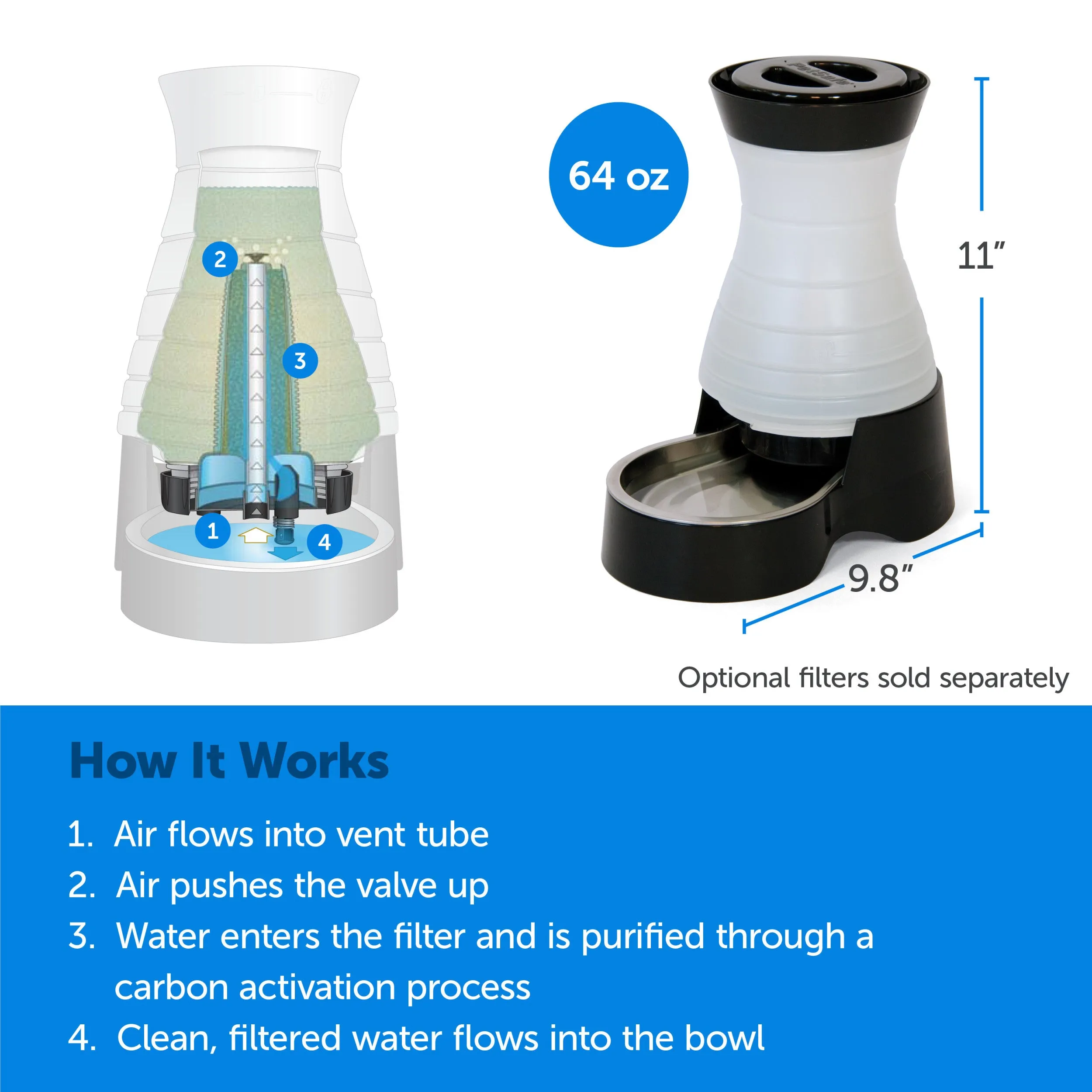 Healthy Pet Water Station™