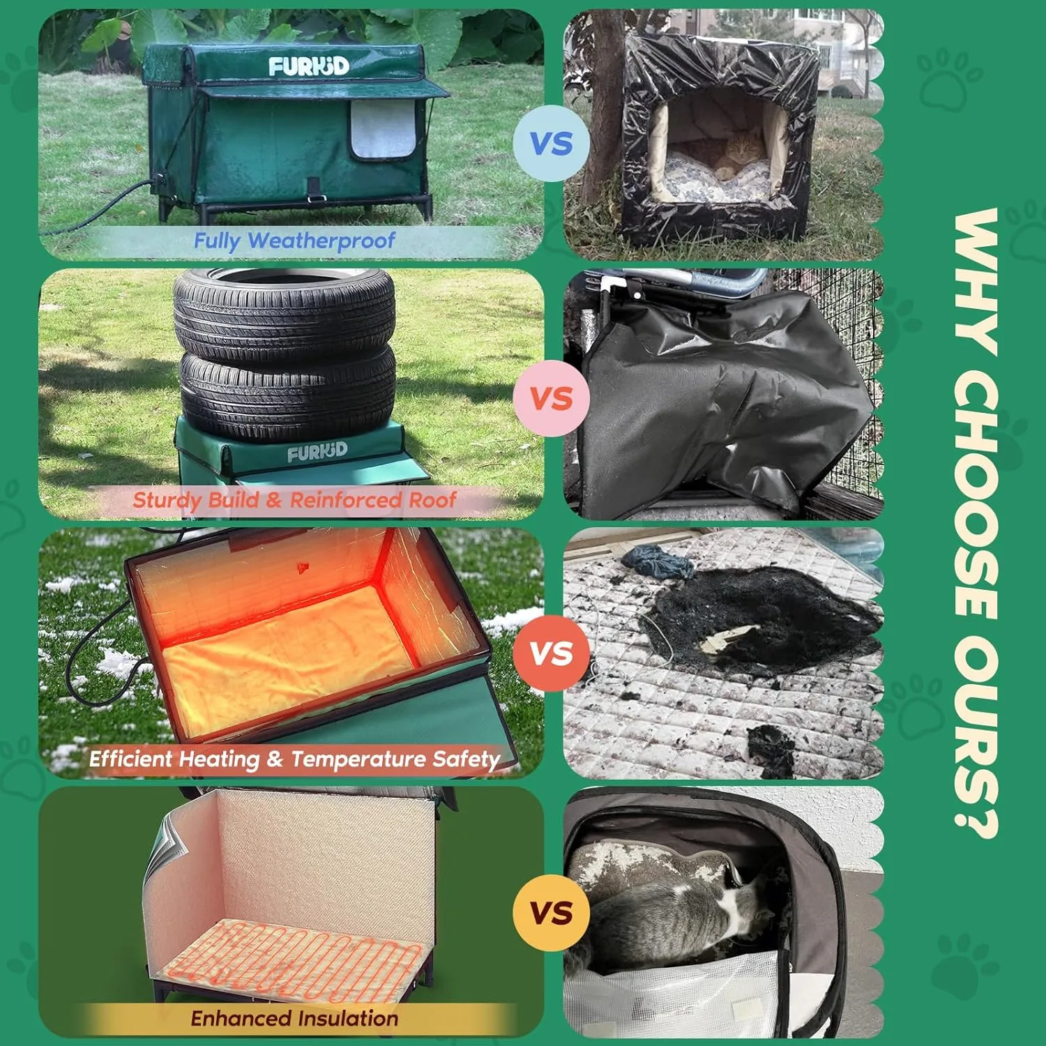 Heated Cat House for Outside, Weatherproof Outdoor Cat House with Heating Pad, Heated Cat Bed Kitty Shelter in Winter, Fully Insulated Cat House for Barns, Feral and Stray Cat