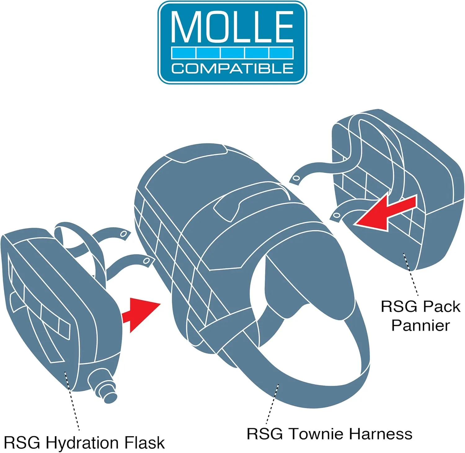 Kurgo MOLLE Clip Compatible Tactical Dog Harness, MOLLE Vest for Dogs, Service Dog Training Vest, RSG Townie Dog Harness for Small, Medium & Large Dogs (Large, Black)