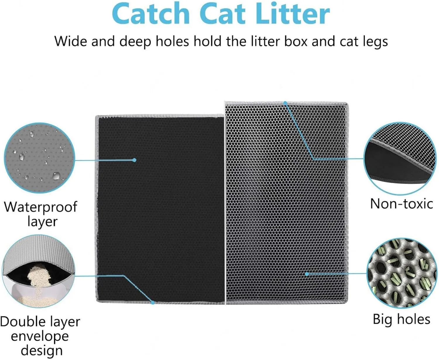 Litter Mat, 24X35In/26X46In Double Layer Easy Clean Litter Pad Cat Litter Trap Mats, Less Waste,Soft On Paws,Non-Slip,24X35In-Gray