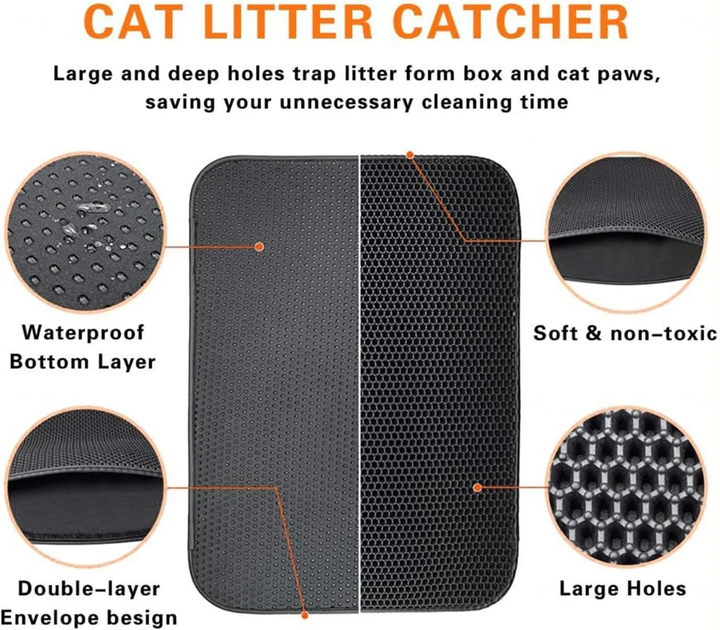 Litter Mat, 24X35In/26X46In Honeycomb Double Layer Cat Litter Trap Mats Cat Litter Mats for Indoor Cats, Less Waste,Soft On Paws,Non-Slip,24X35In-Gray