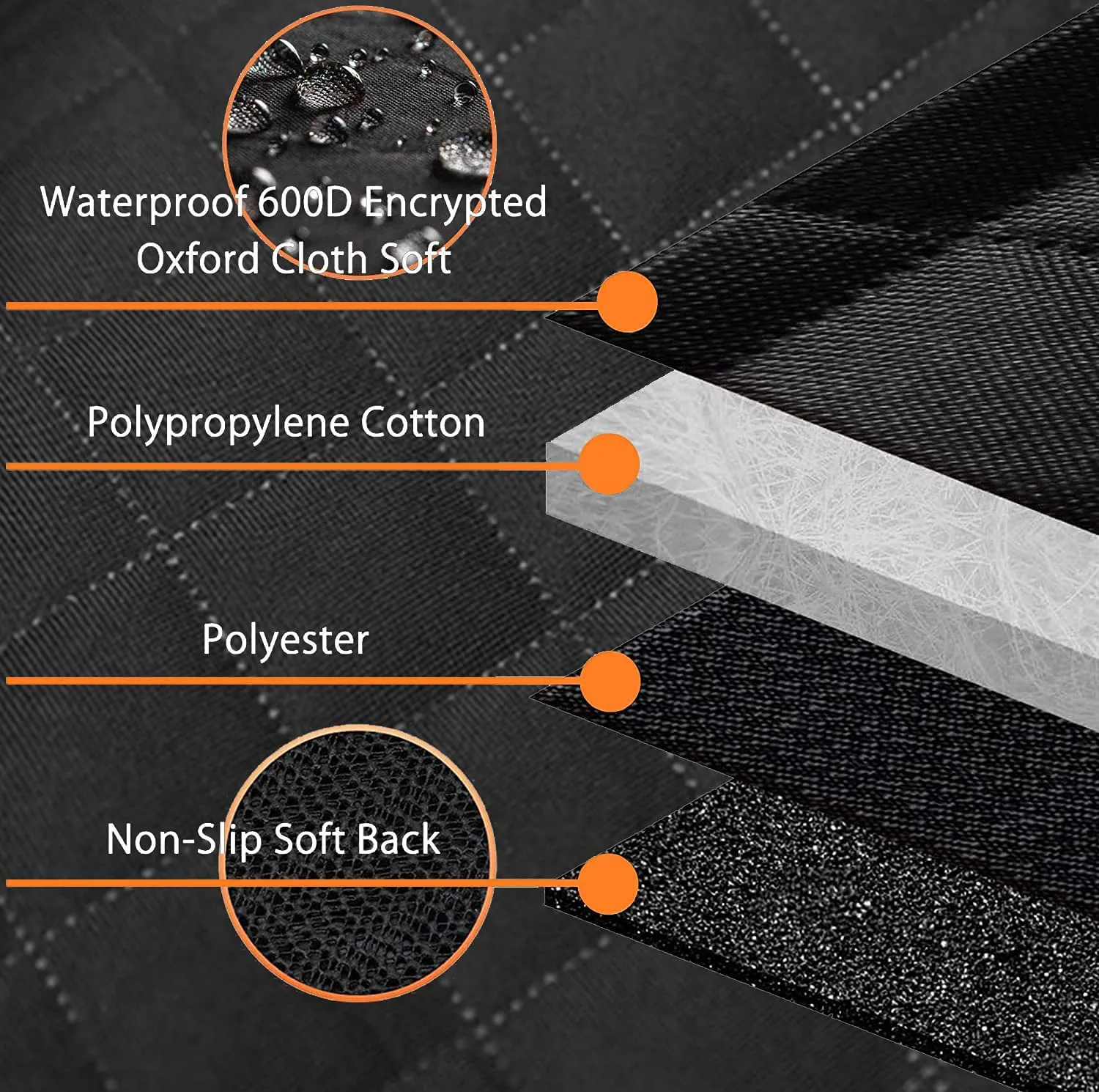 🐶NEW Dog Seat Cover for Back Seat, Waterproof Dog Hammock Scratch proof Pet Seat Covers with 4 Bag