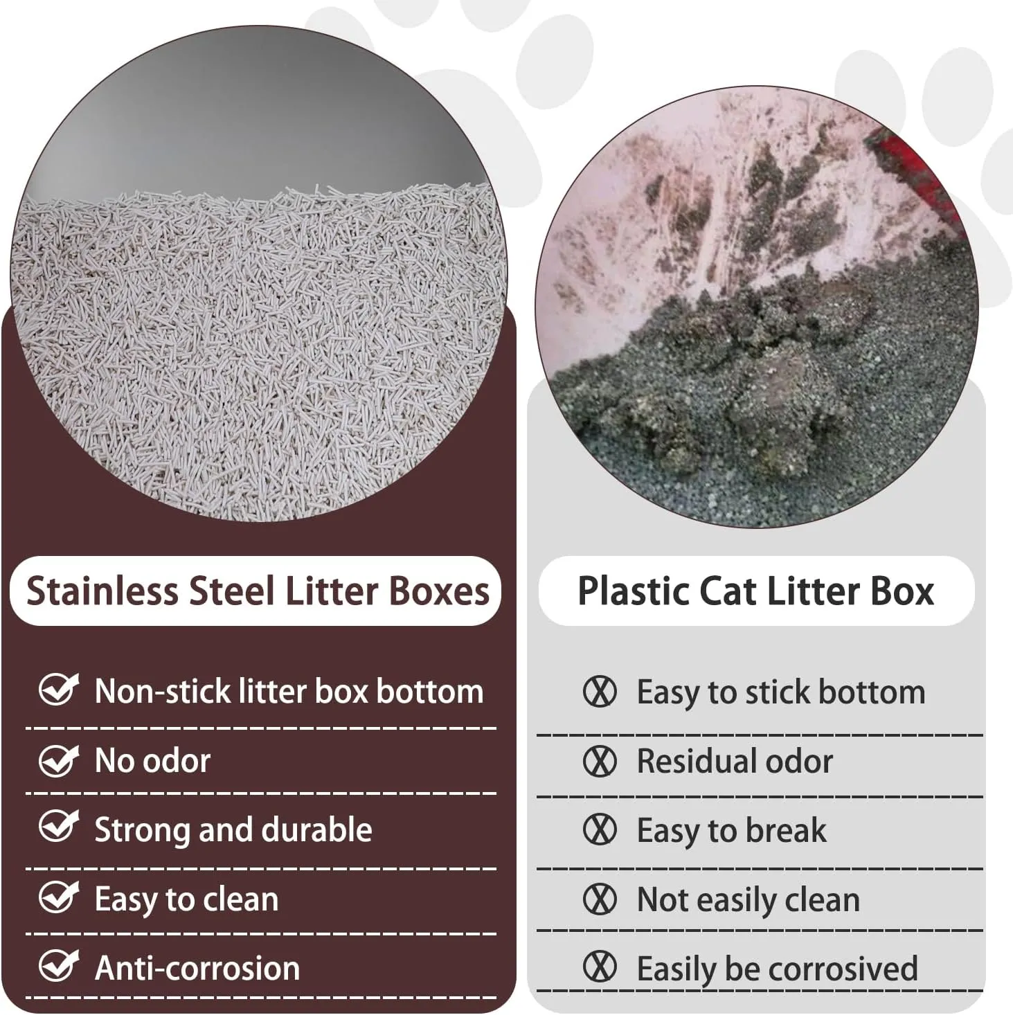 Small Stainless Steel Litter Box for Kittens, 15.5"11.6"4" Metal Litter Box for Kitten Rust-Proof, Non Stick, No Smell, Easy to Clean for Cats Rabbits