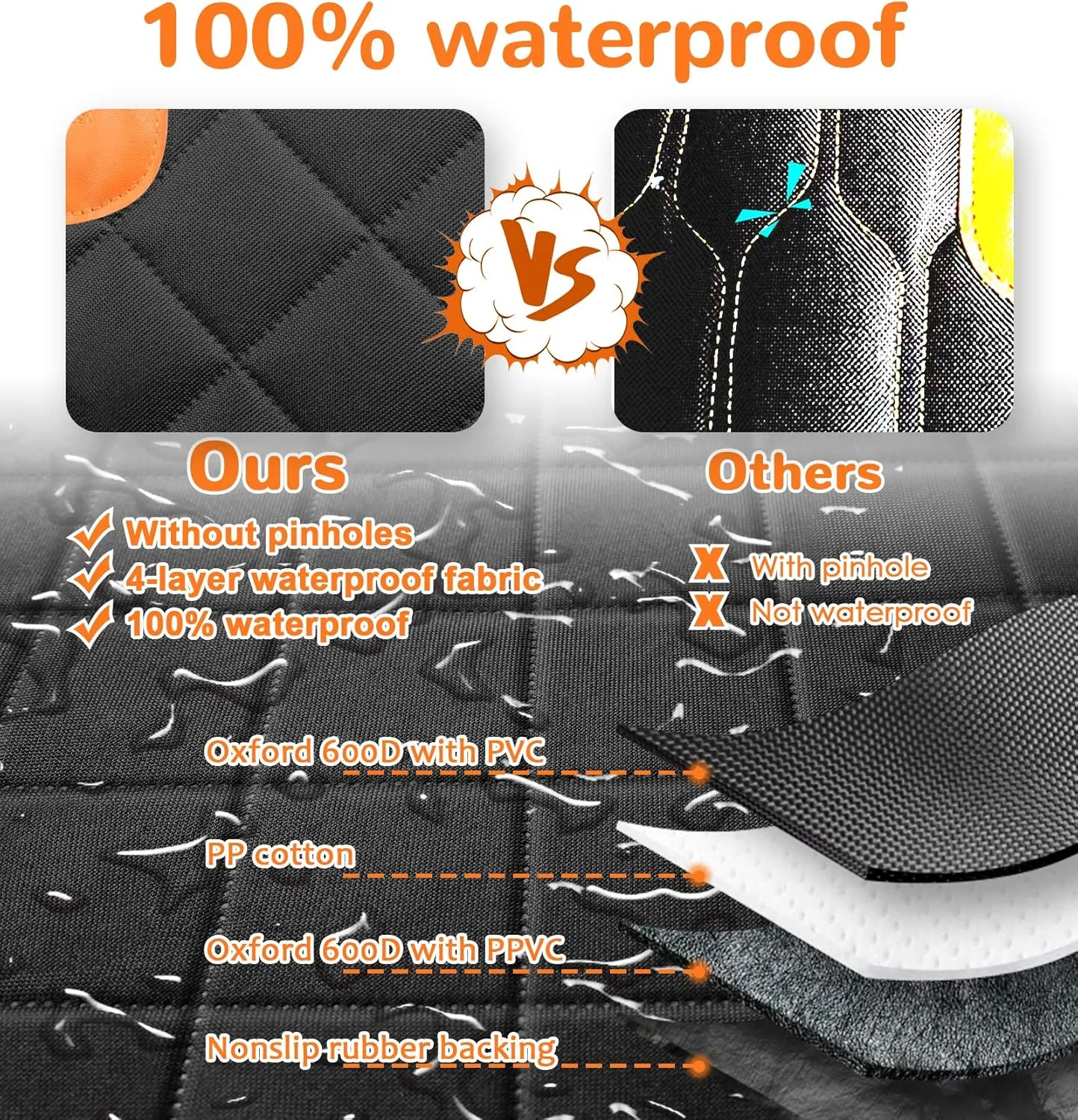 URPOWER Dog Front Seat Cover for Cars, 100% Waterproof Nonslip Quilted & Durable Padded Dog Seat Covers For Trucks & SUVs