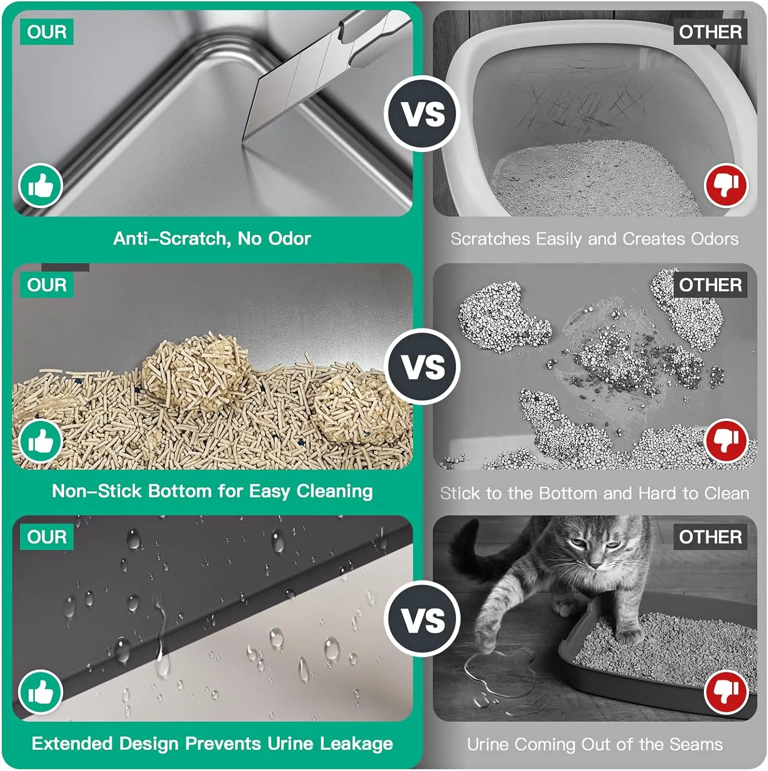 XXL Stainless Steel Cat Litter Box with Lid, Odorless XL Metal Box for Big Cats, Extra Large Kitty Litter Pan, Easy Clean Steel Box Anti-Leakage, Include Litter Scoop